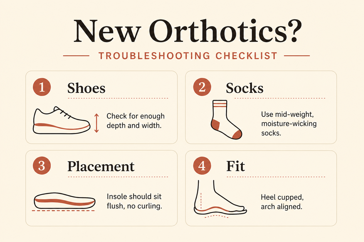 Troubleshooting checklist for shoes, socks, placement, and fit with orthotics