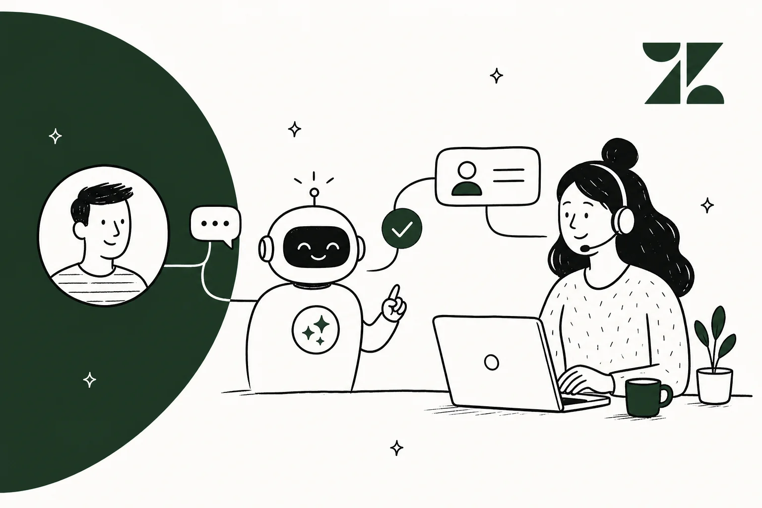 Zendesk ni AI wo tougou suru houhou: 2026nen jissen guide | eesel AI