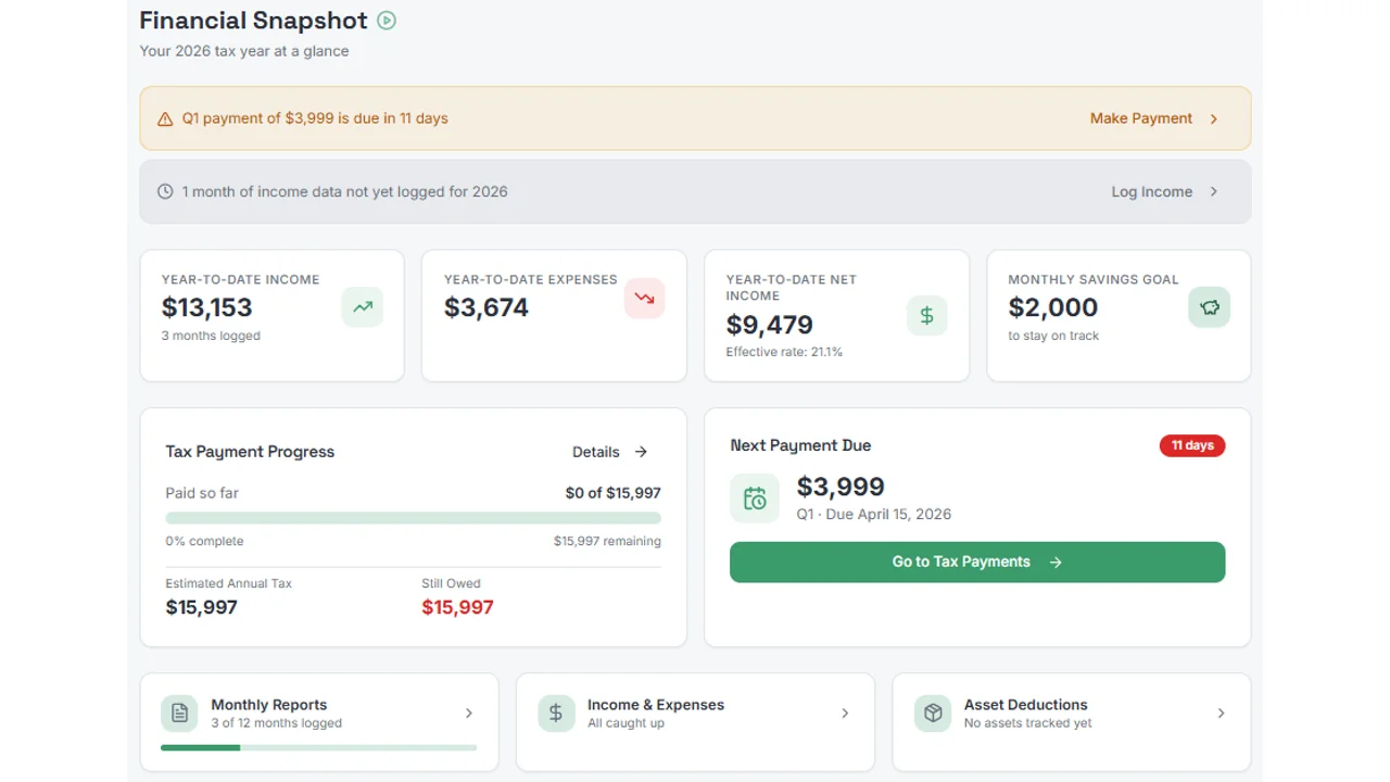 SnapTax Starter dashboard showing year-to-date income, expenses, and quarterly payment progress, as taken from SnapTax