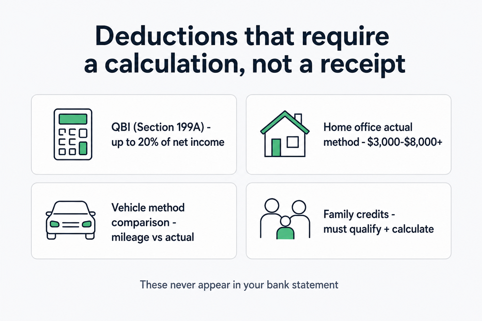 Calculation-based deductions that most freelancers never claim: QBI, home office actual method, vehicle comparison, family credits