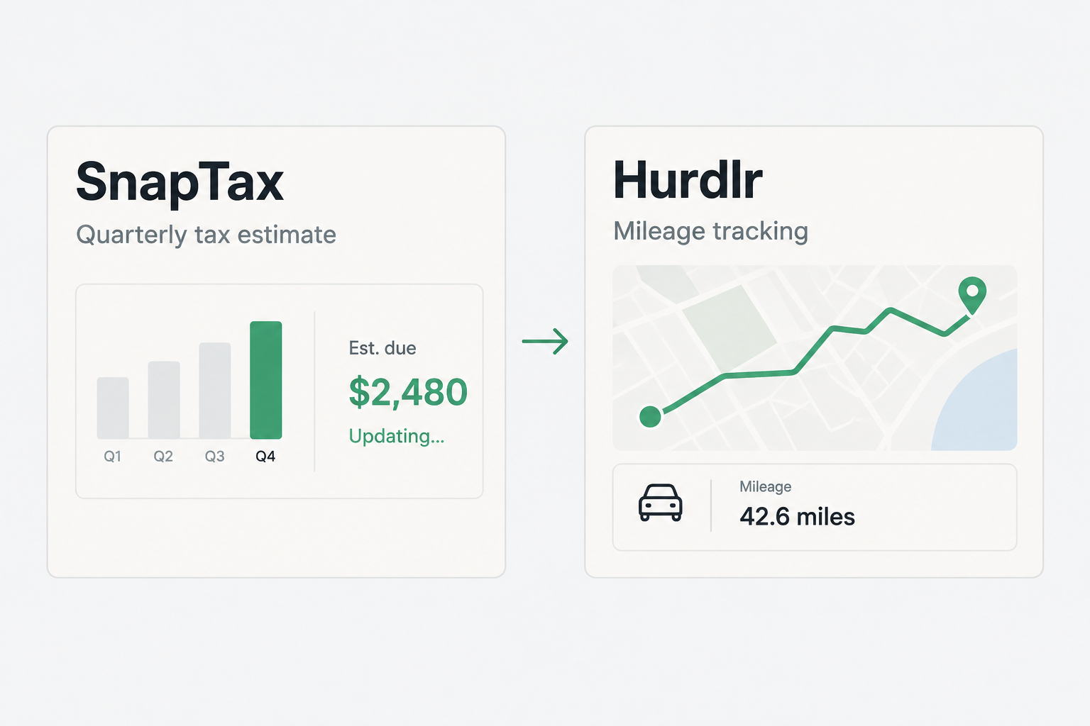SnapTax vs Hurdlr comparison for 1099 contractors - two product cards showing quarterly tax estimate and GPS mileage tracking