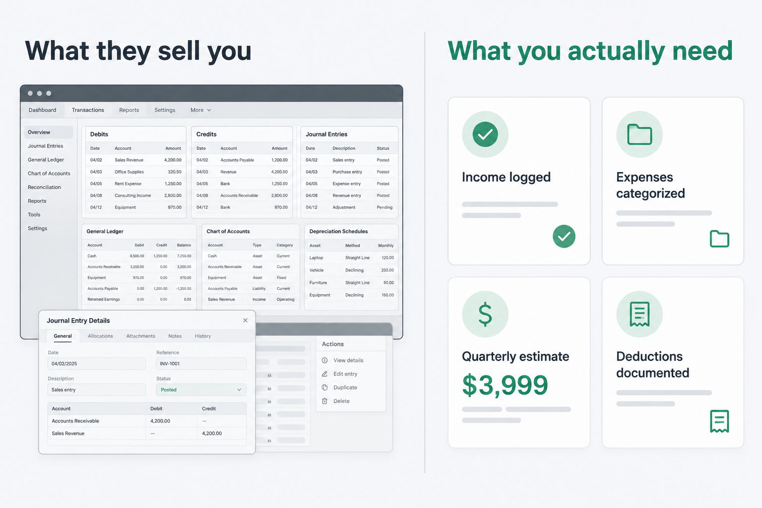 Side-by-side illustration showing the complexity of full accounting software vs. the four simple things a 1099 contractor actually needs
