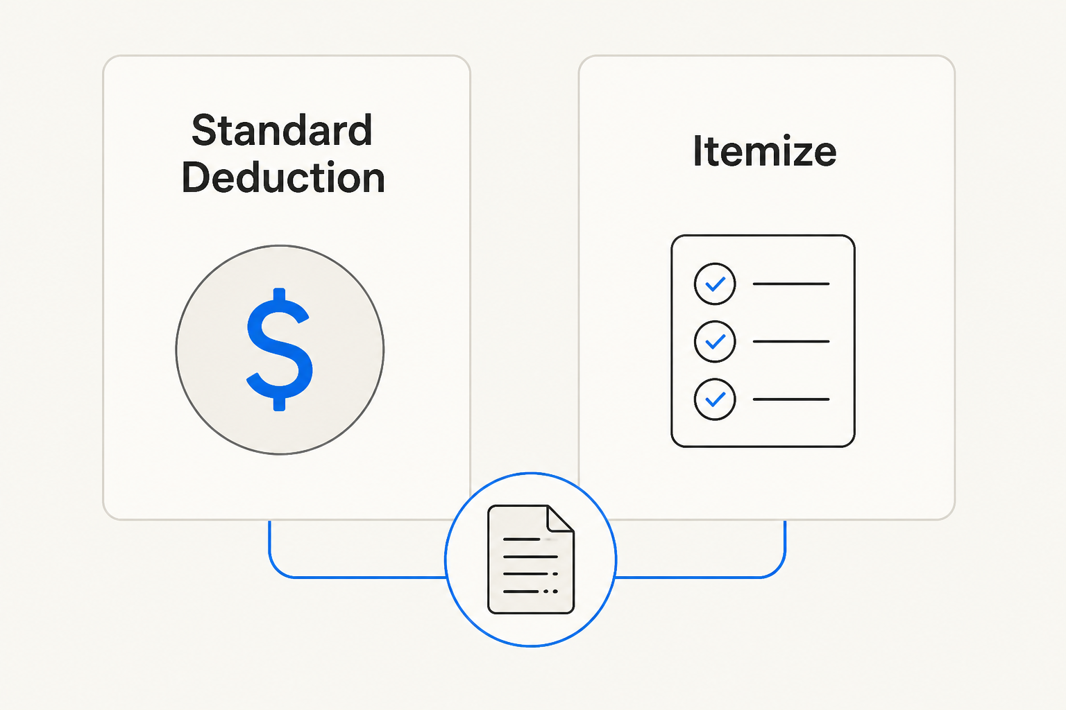 Two-path illustration showing standard deduction vs itemize options side by side for freelancers in 2026