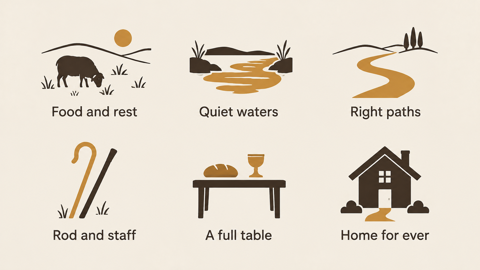Six gifts from the Shepherd: food and rest, quiet waters, right paths, rod and staff, a full table, home for ever