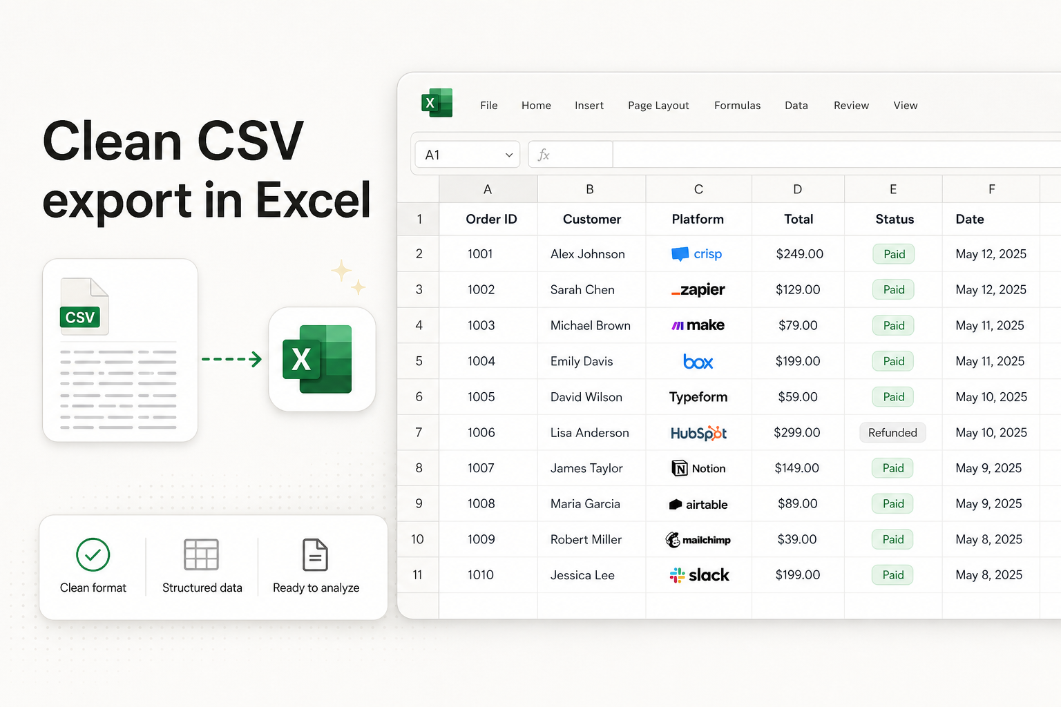 spreadsheet showing properly formatted FBref data with clear headers (Goals, Goals_p90, Assists, xA, etc.) and multiple tables merged seamlessly