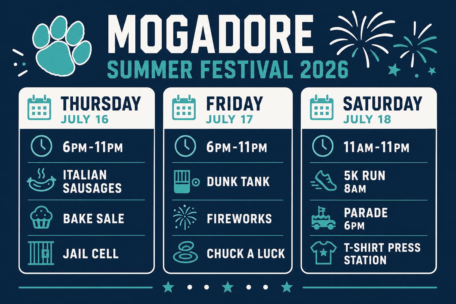 Activities at the 2026 Mogadore Summer Festival including Wildcat Fries, Soft Pretzels, Jail Cell, Dunk Tank, Fireworks, Bake Sale, 5K Run, Parade, T-Shirt Press, Trophy Sale, and Chuck a Luck, as illustrated by Great Move Realty