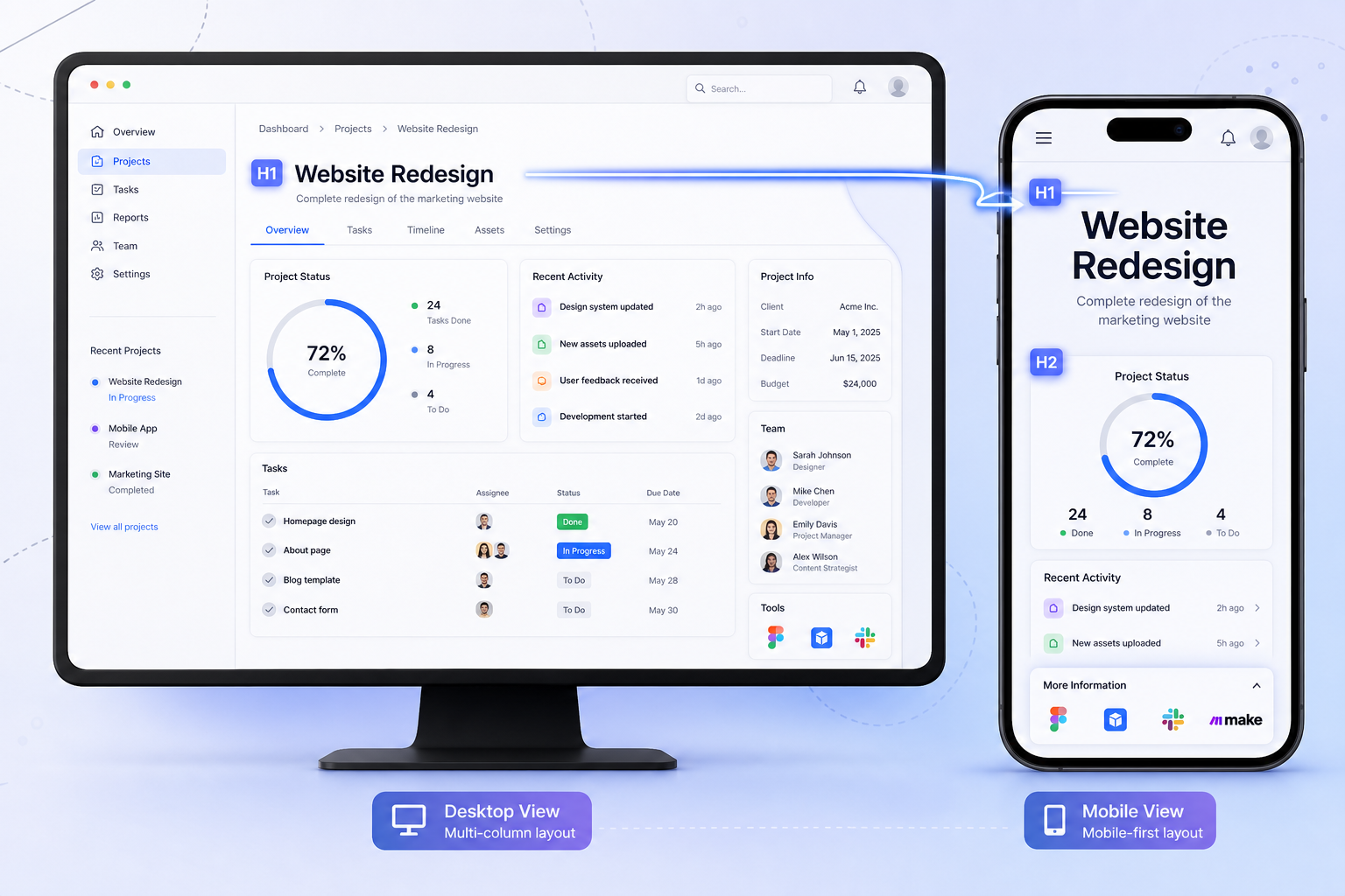 Effective mobile optimization requires a logical vertical hierarchy so search engines and mobile users can navigate your most important content effortlessly.