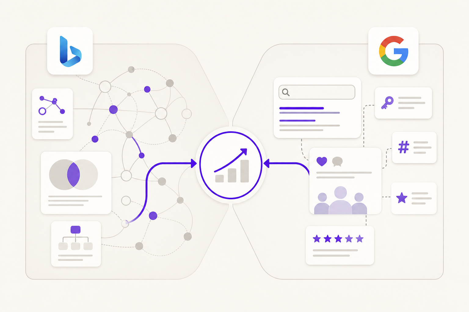 Bing vs Google SEO: Key Differences That Impact Your Rankings 2026