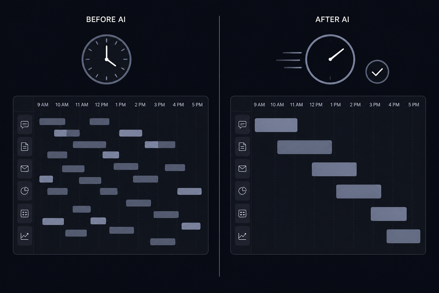 Before vs after AI tools: what used to take days compressed into a focused half-day pipeline
