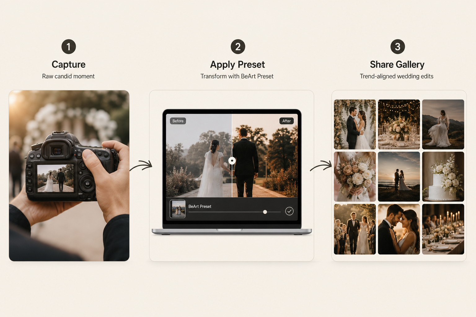 A streamlined post-production workflow transforms raw captures into a cohesive, trend-aligned editorial gallery using professional tools.